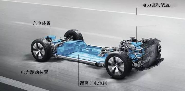 全球汽车品牌产能排名,全球排名前20的汽车