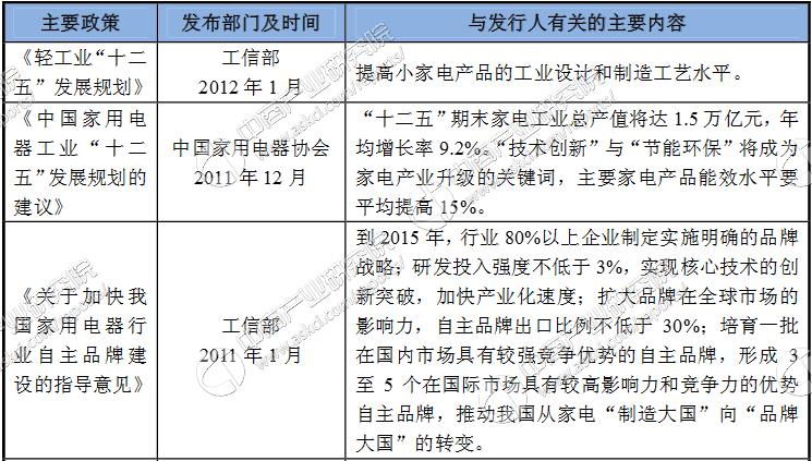 豆浆机品牌企业,豆浆机生产线视频