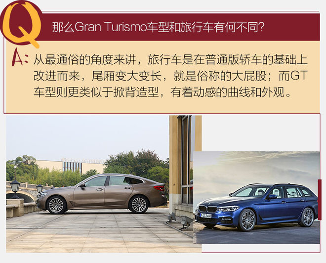 新bmw6系gt,bmw6系gt的设计与舒适性