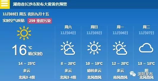 来啦！浏阳新闻速递，一分钟知晓家乡事,11月3日）