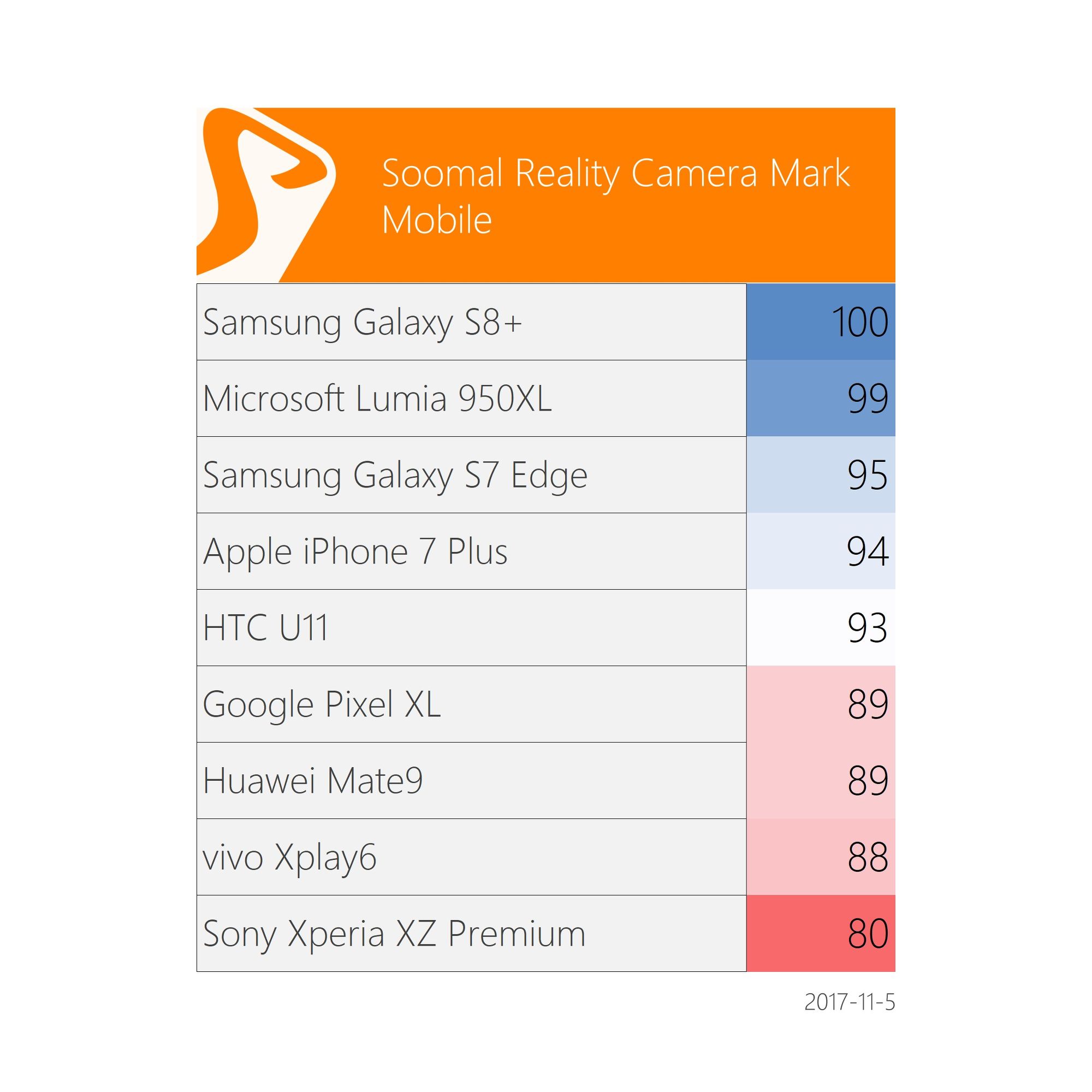 九款摄像头,9款家用摄像头