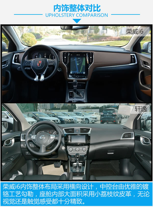 上汽荣威和现代哪个好,轩逸和荣威i6max怎么选择