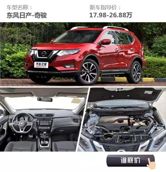 烟台18万落地能买什么合资suv,18万性价比比较高的中型合资suv