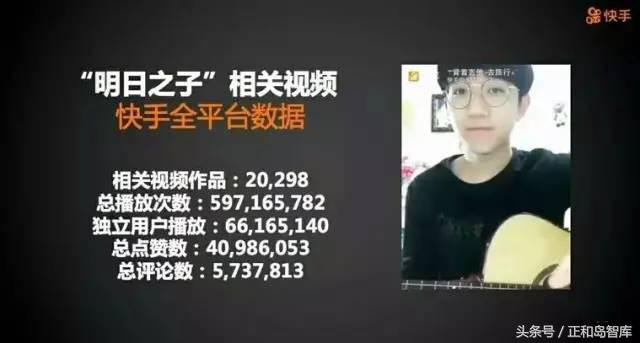 快手今后的走向,快手要怎样才能活起来