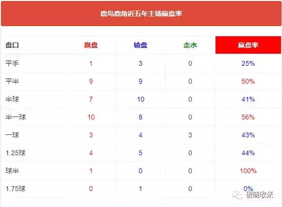 j联赛入门教学视频,j联赛浦和红钻