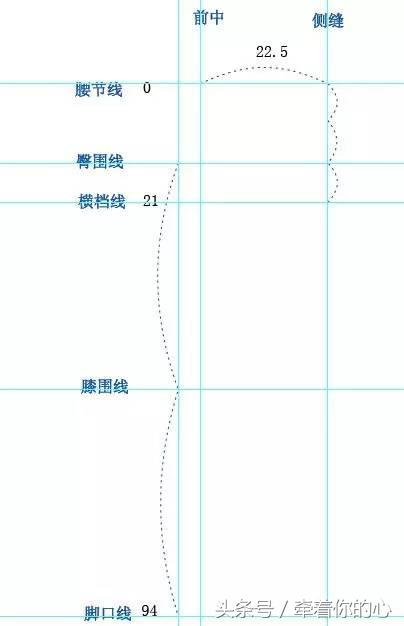 服装裁剪教学哈伦裤,女牛仔裤裁剪教程和尺寸