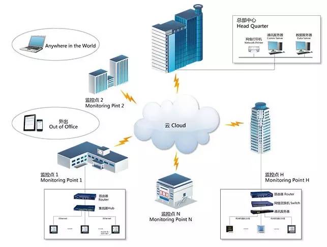 爱博精电acuvimii说明书,爱博精电acuvim300参数设置