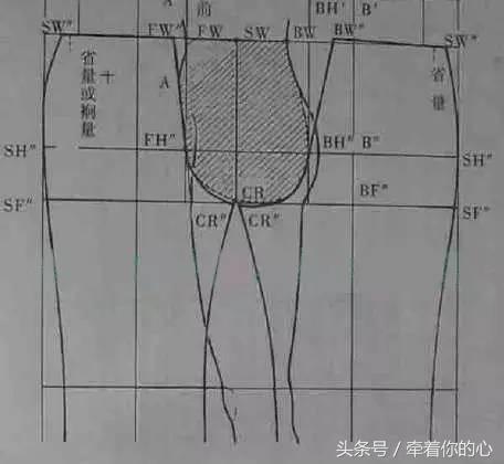 服装裁剪教学哈伦裤,女牛仔裤裁剪教程和尺寸