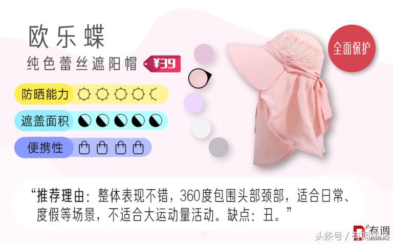 范爷同款遮阳帽,范爷同款的遮阳帽