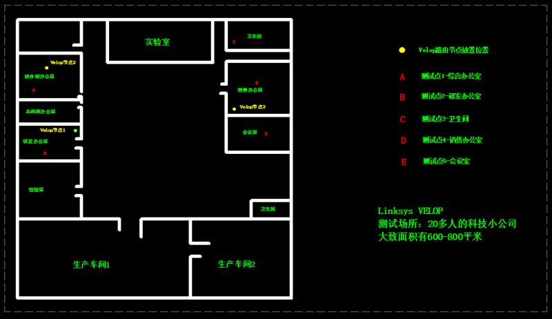 领势路由器现在哪款最好,领势路由器velop3900和e5600能组网吗