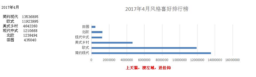 年轻人喜欢的浴室柜推荐,宜家家居浴室柜设计