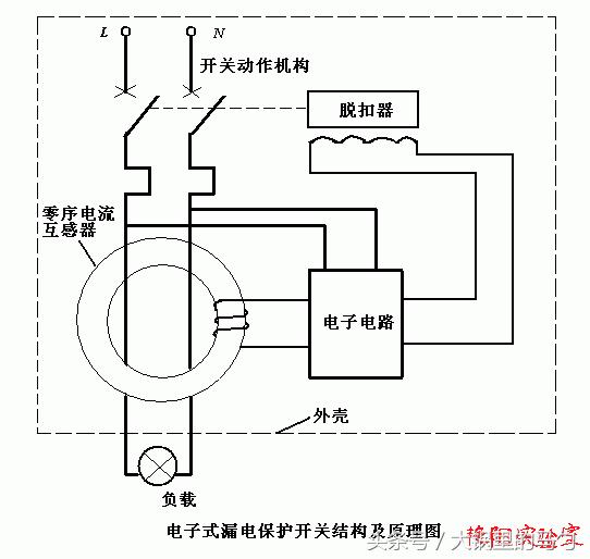 手车式开关的符号上下两组箭头表示手车上的插头插头既起到隔离刀闸的作用