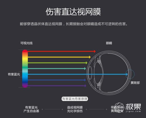 酷开电视音响测评最新,酷开防蓝光护眼电视是什么型号