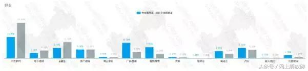 烤鱼加盟创业好项目,重庆烤鱼招商加盟项目排行