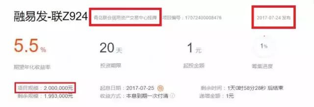 刚违规发行500万金交所产品，海融易又被曝“资产不透明”