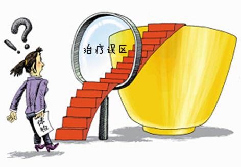 妇科护理质量敏感指标,妇科癌症指标