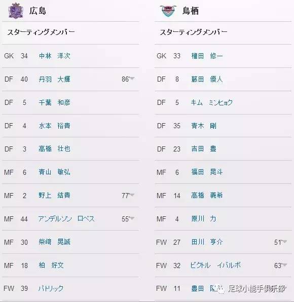 你并没有做错什么,你并没做错什么无需自责好吗