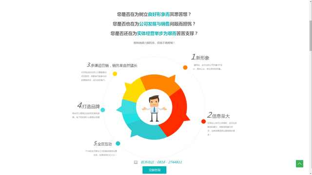 优雅的响应式设计,响应式设计案例