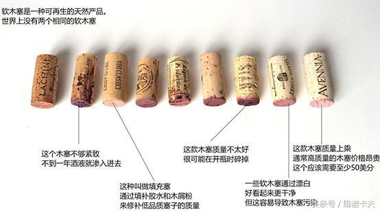 葡萄酒瓶塞打不开,亚克力葡萄酒瓶塞