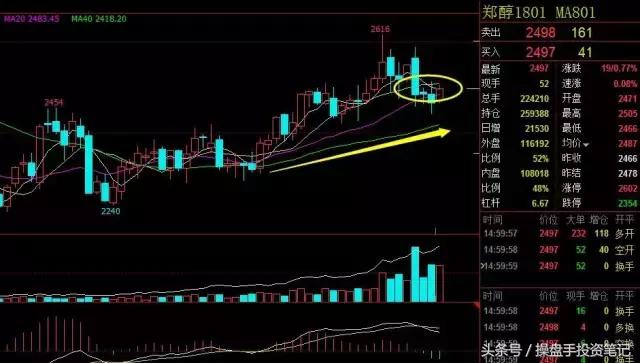 周末消息今日股评,铁矿热卷后市怎么样