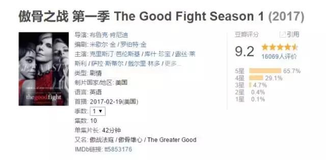 美剧推荐近期将要开播的火爆美剧,经典高分美剧十大必看的美剧