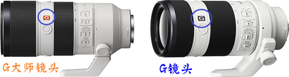 单反镜头2.8和4区别,单反镜头200-400mm