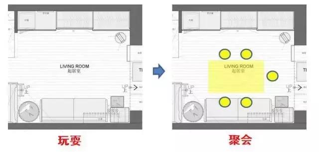 36㎡打造乐活居,你什么样,生活就什么样!