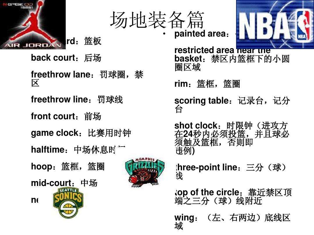 nba常用英语词汇有哪些,nba常用的词语