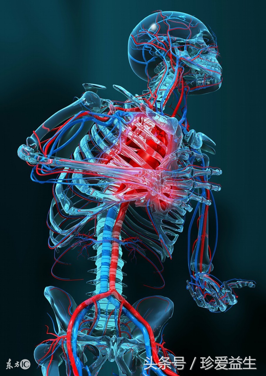 你知道，你已深陷肿瘤的包围圈吗？