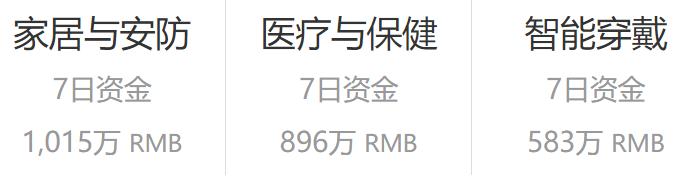 把「后视镜」戴在自己的眼睛前面，是一种什么样的体验？
