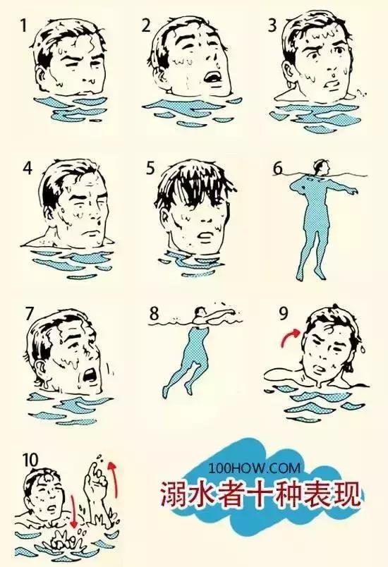溺水救援记住四个字,记住溺水的口诀