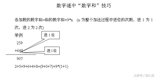 第五届华杯赛复赛题目,第十八届华杯赛初赛试题