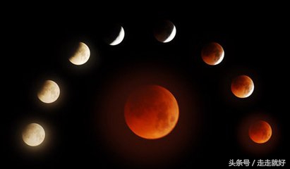 月食为什么发生在农历十五前后,月食为什么只发生在农历十五前后