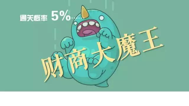 财商多少分算高,财商多少分