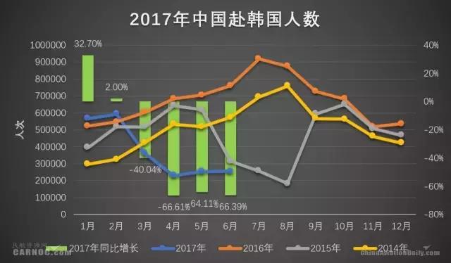 这些在中国很火的韩妆,揭露韩妆真面目