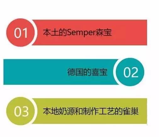 奶粉喂养4招教你辨别真假奶粉,6招教会你如何辨别真假奶粉