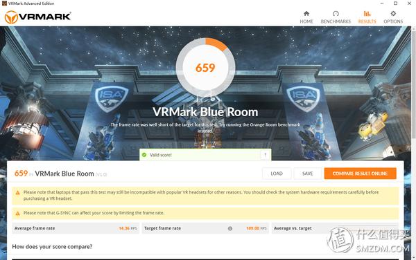 掌控雷电？——AKiTiONode-Thunderbolt3外置显卡转接盒十字评测