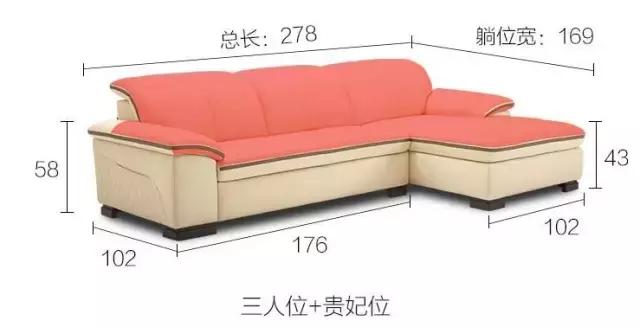 装修共享第116集——关于客厅应该知道的一些尺寸