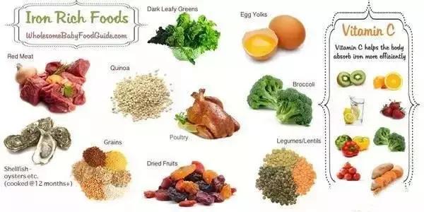 婴儿什么时间补钙补铁补锌怎么补 (血红蛋白70补铁一个月能补多少)