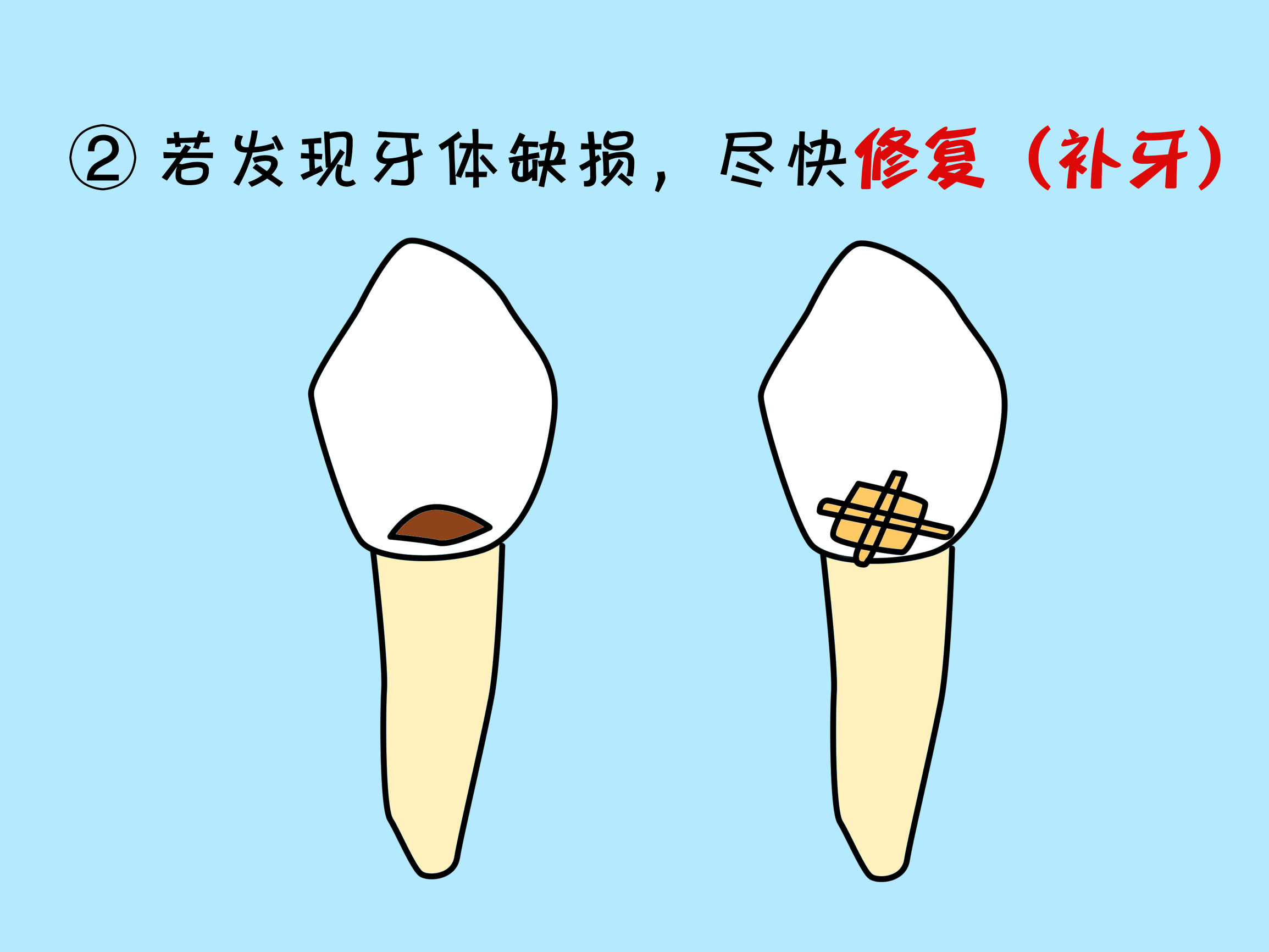 脱敏大法,脱敏方法是否真的有用