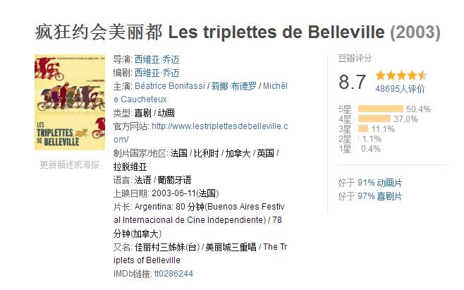 动漫推荐：除了迪士尼宫崎骏，还有这些与之口碑相当的动漫