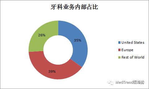 鐧诲＋鏌忚タ璇哄痉鐗欑浜у搧鏈夐檺鍏徃,鐧诲＋鏌忚タ璇哄痉涓婃捣鐗欑