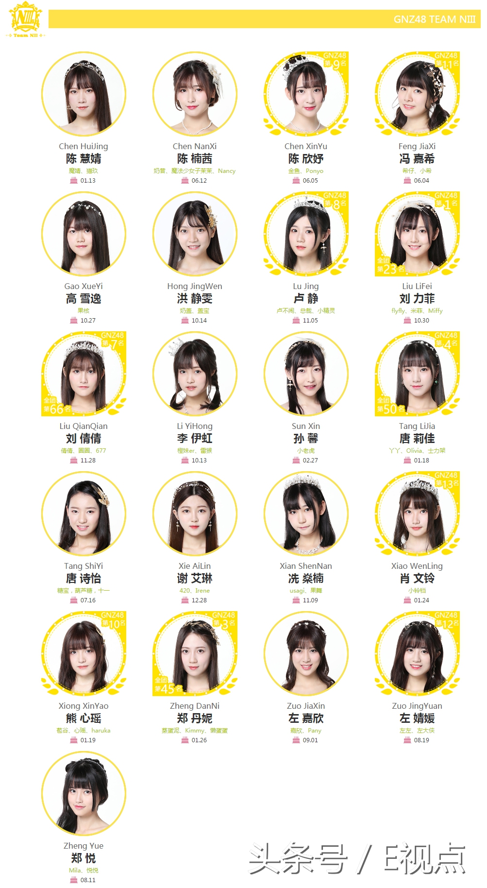 snh48女子偶像,中国大型偶像女子组合snh48