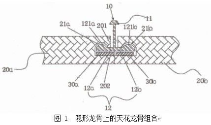 轻钢龙骨隔墙圆弧角施工工艺流程,饰面板用的轻钢龙骨施工方案