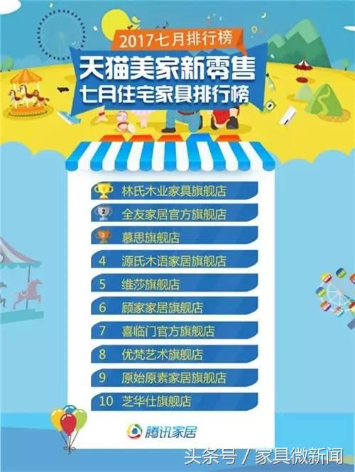 淘宝上的家具哪家品牌好,淘宝家具哪家比较好