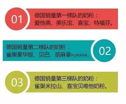 学会这一招教你识别奶粉,宝妈来教你辨别优劣奶粉
