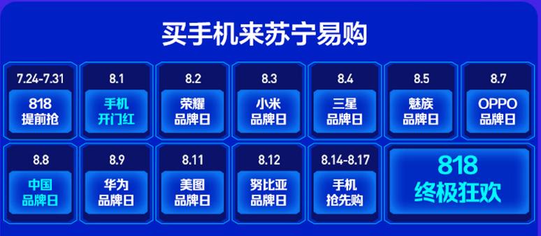 苏宁手机2019销量,苏宁手机销量增长