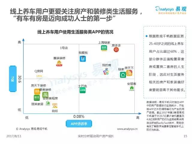 涓浗绾夸笂鍏昏溅鐢ㄦ埛,2019涓浗姹借溅鐢ㄦ埛绾夸笂鍏绘姢鎶ュ憡