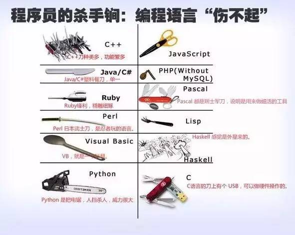 有些爱情就像陷入了死循环,爱情就是死循环