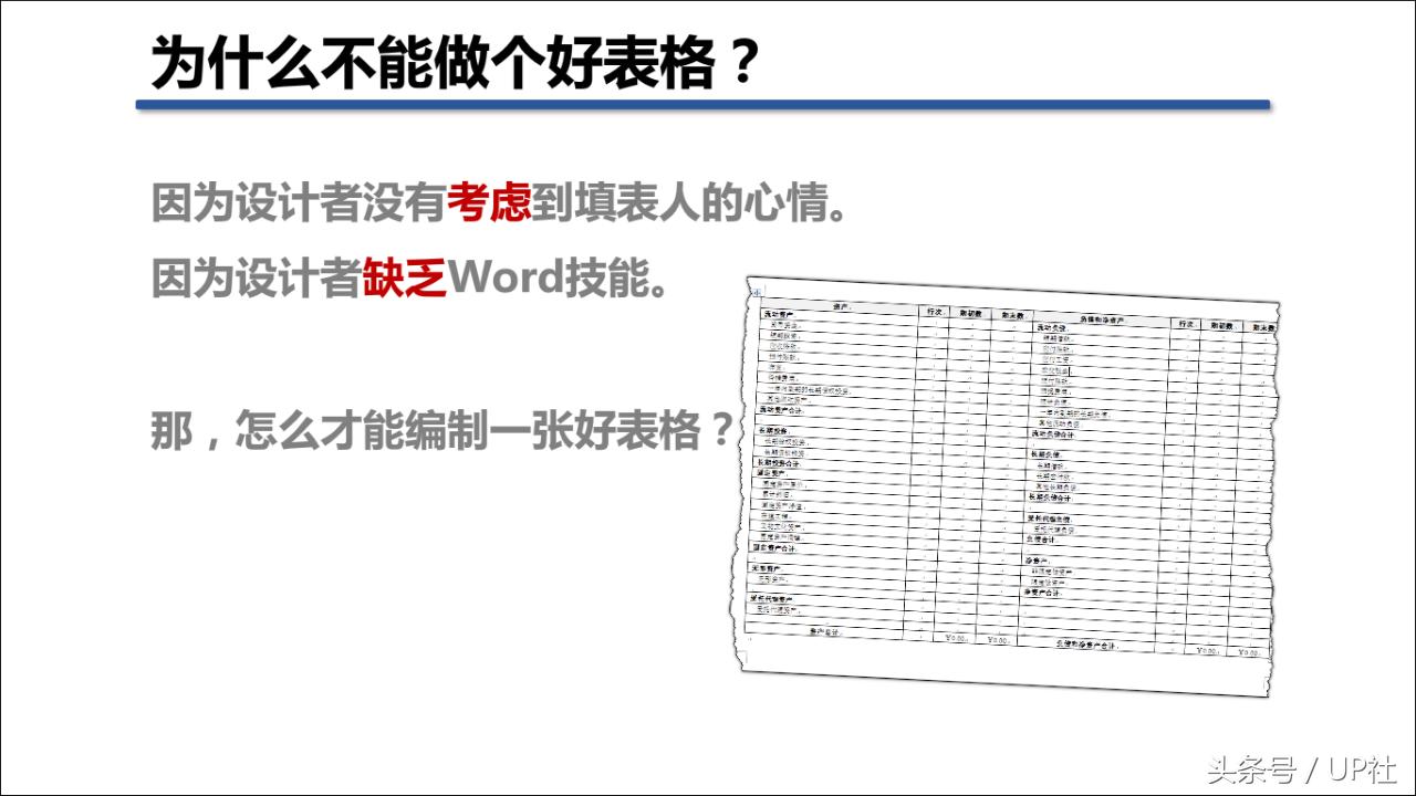 用word怎么快速做入职表格,升职加薪流程表格怎么做